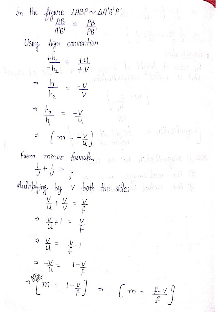 CBSE Class 10 Science Chapter 10 Light: Reflection and Refraction Notes