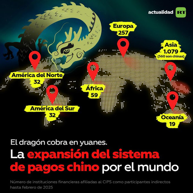 China the World's 1°potential.