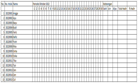 Cara Membuat Absensi Otomatis di Excel Dengan Mudah