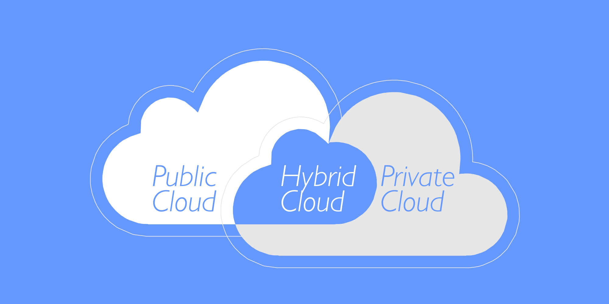 Public Cloud vs Private Cloud