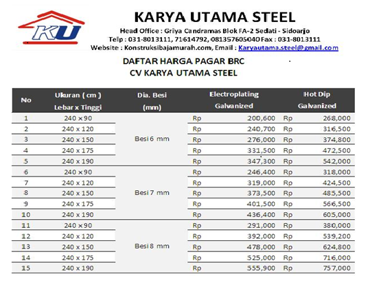 KARYA UTAMA STEEL DAFTAR HARGA  PAGAR  BRC 