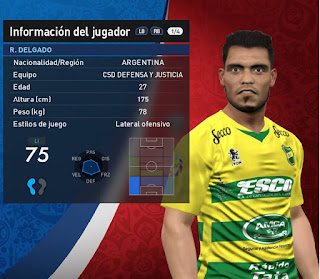 PES 2017 Faces Rafael Delgado by Luciano Facemaker