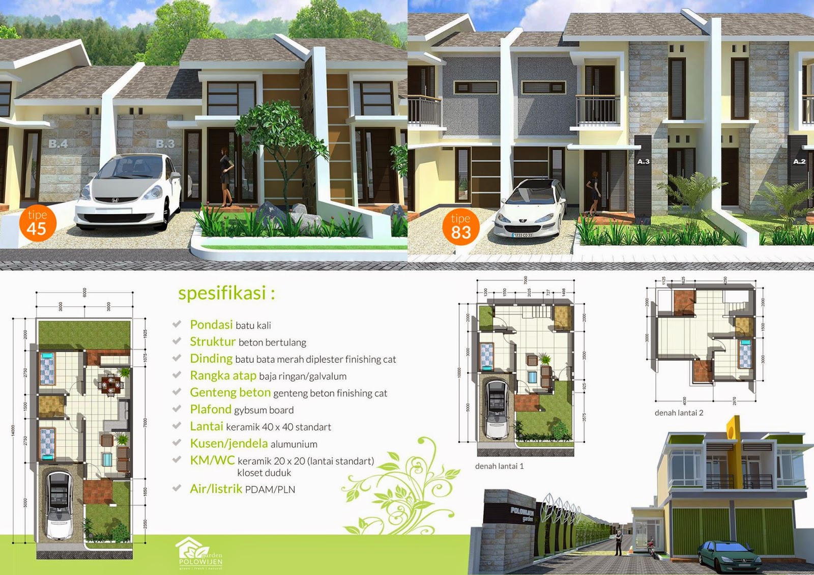 :: dmalik project: DIJUAL RUMAH T.45 POLOWIJEN MALANG