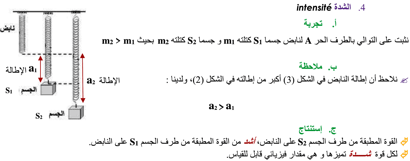 درس مفهوم القوة للسنة الثالثة اعدادي