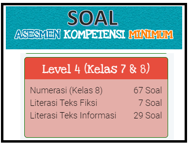 Contoh Soal Akm Online Kelas 7 Dan 8 Level 4 Kherysuryawan Id