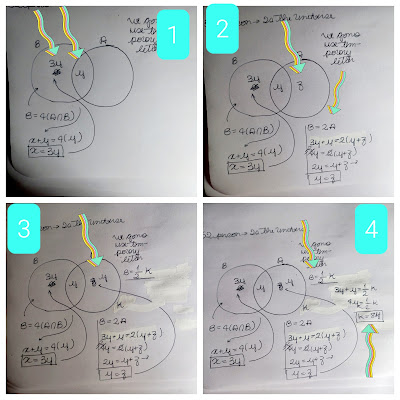 the second four slides of the solution of the logic puzzle about the products A and B