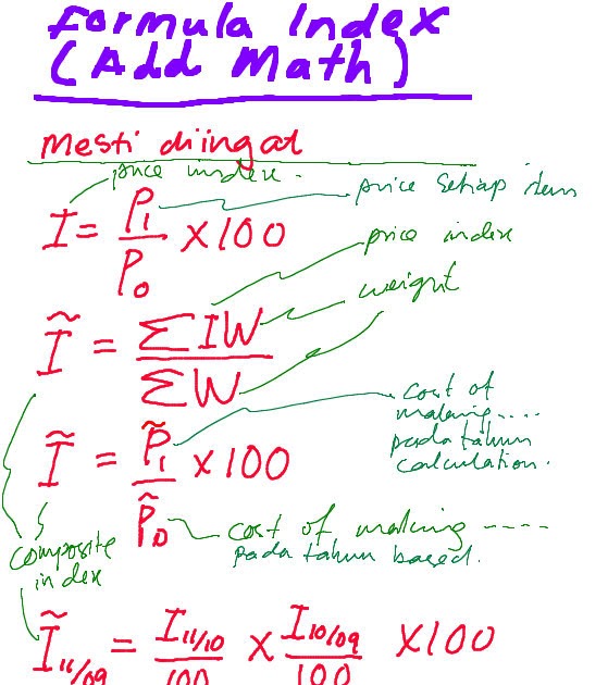 Cara Menjawab Soalan Add Math - Selangor s