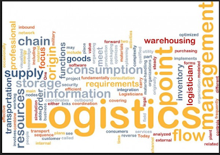 What Is Logistics Meaning In Everyday Life