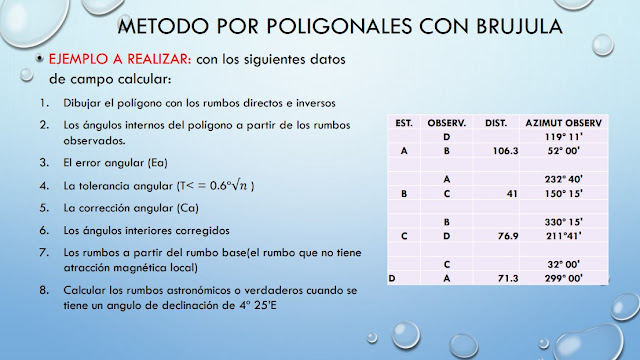 Img:proporcionada por el Ing Bermudez