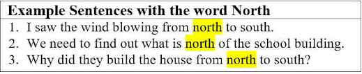 23 Example Sentences with the word "North" and Its Definition