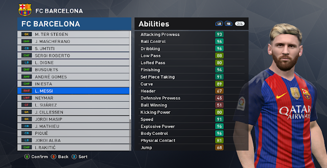 PES 2017 Stats Update By Peslover 