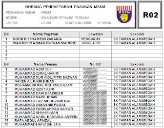 Medium berkongsi informasi: Borang R02 pendaftaran pasukan