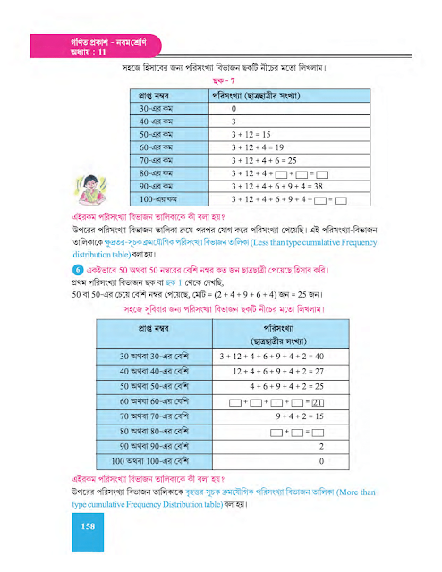 রাশিবিজ্ঞান - একাদশ অধ্যায় - WB Class 9 Math suggestion 2023 Part 8