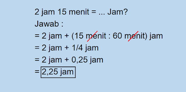 Konversi :Menit Menjadi Jam dan Contohnya