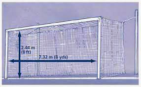 Gawang yang digunakan disepak bola memiliki ketentuan 