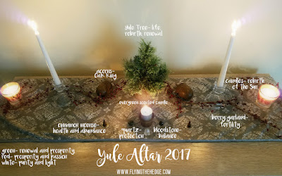 Yule Altar 2017