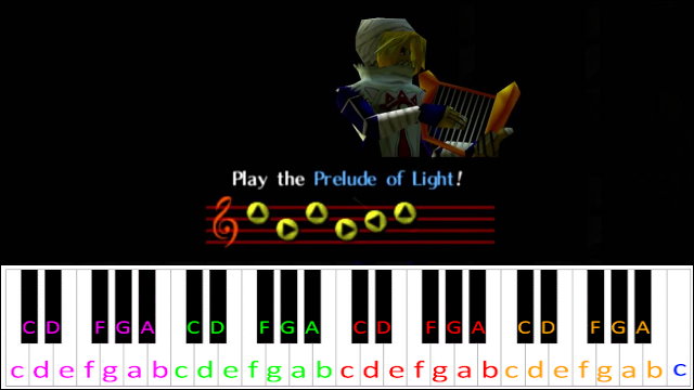 Prelude of Light (The Legend of Zelda Ocarina of Time) Piano / Keyboard Easy Letter Notes for Beginners