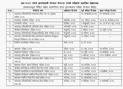 MPSC 2014 Timetable