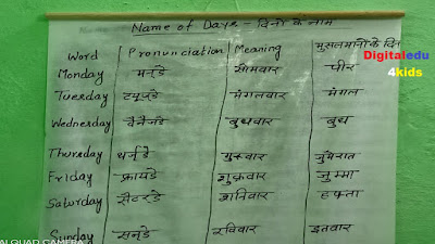 Learn Names of Days in Hindi and English | List of Days in Weeks | Days of Weeks in Hindi-Digitaledu4kids