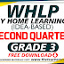 Q2 IDEA-BASED WHLP GRADE 3