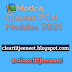 📚Motion Classes PCM Modules 2021