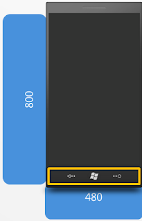 windows phone digital native