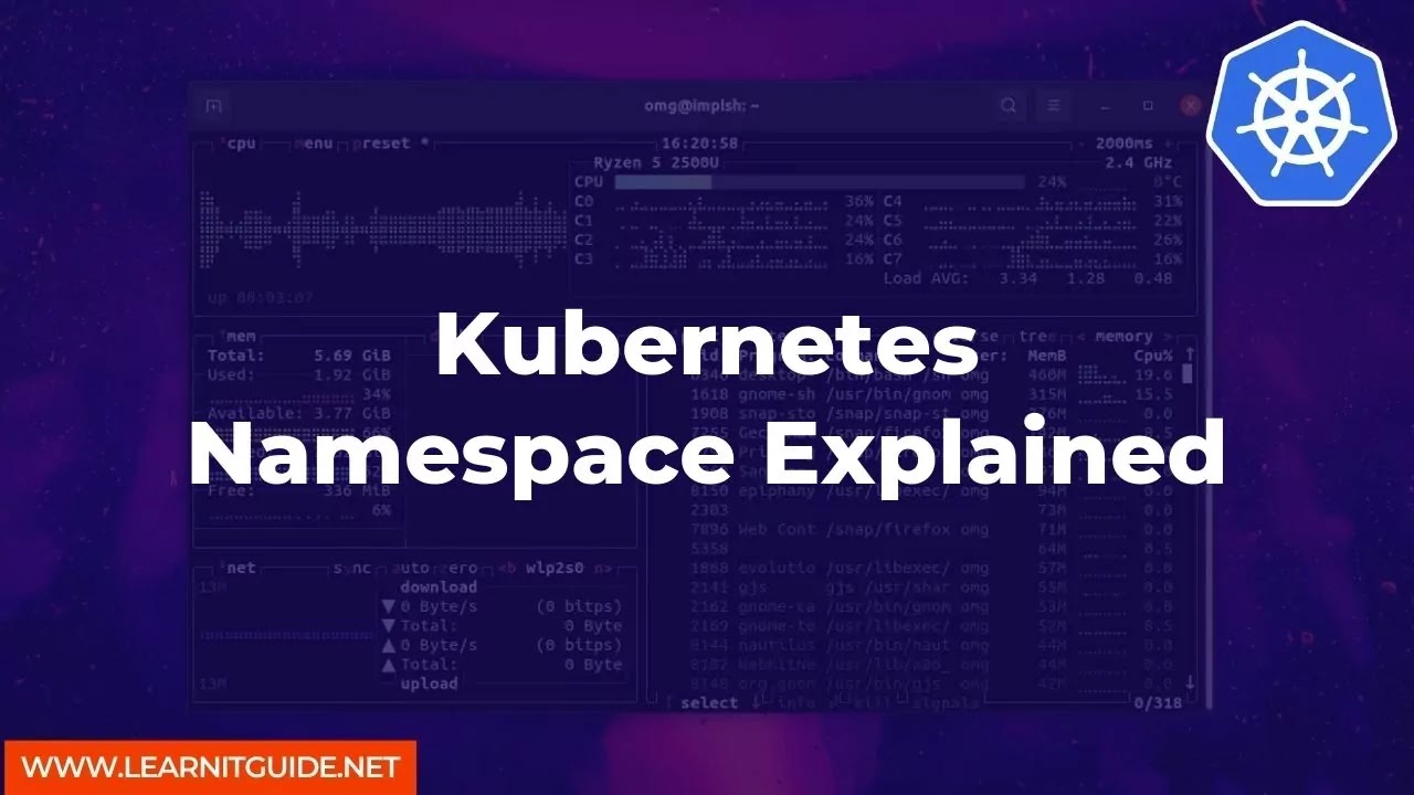 Kubernetes Namespace Explained