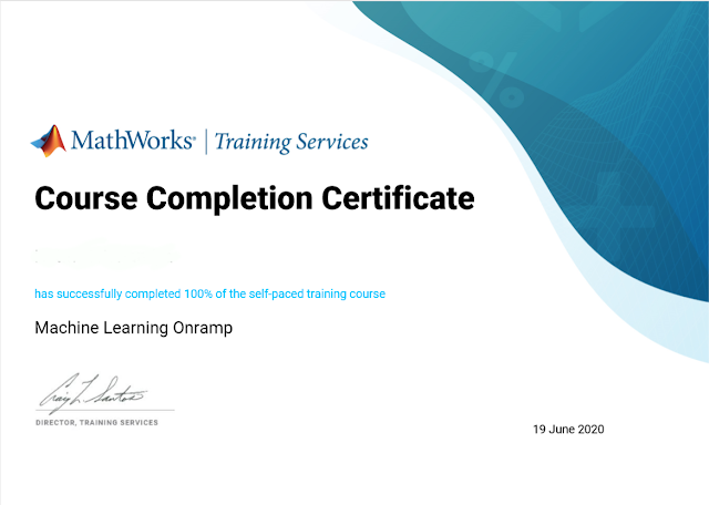 matlab certificate