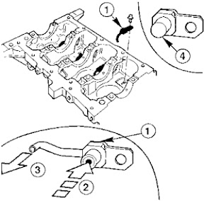 Ford Mondeo engine lubrication system