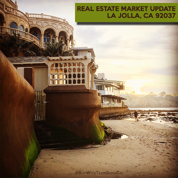 Real Estate Market Trends for La Jolla