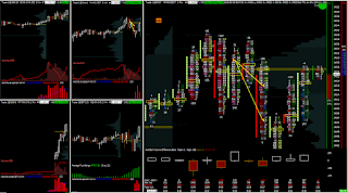 dow jones sierra chart intraday trading