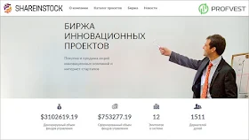 ShareInStock отзывы и личный опыт