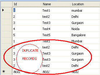 How to print duplicate rows in a table? - GeeksforGeeks