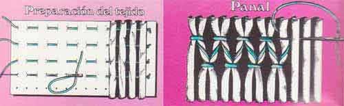 Realización punto smock