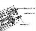 Fungsi dan Gambar Komponen motor starter