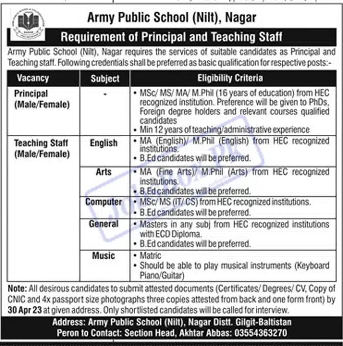 Army Public School APS Nagar Jobs 2023 Download Advertisement