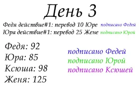 Лист 5