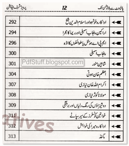 Index of the Urdu book Parliament Se Bazar-e-Husan Tak 