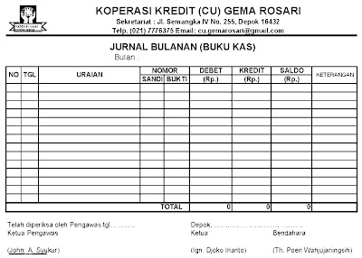 GEMA ROSARI: Menghitung SHU Koperasi Kredit