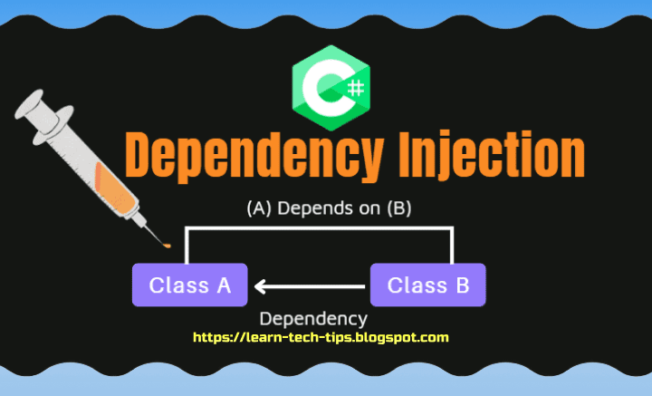 Dependency Injection in C#: A Simple Example