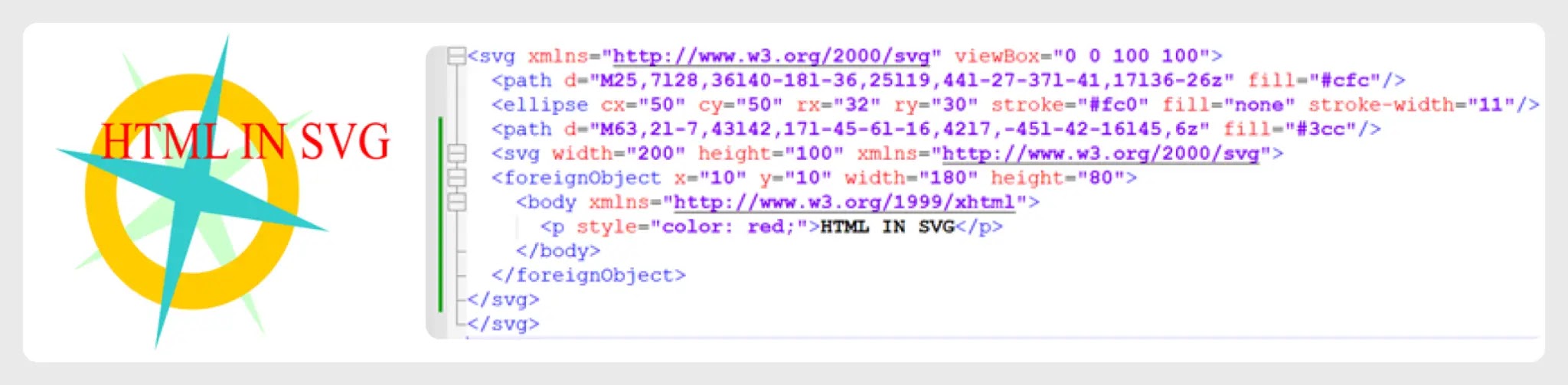 New Phishing Attack Appending Weaponized HTML Files Inside SVG Files