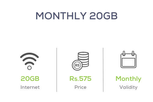 Zong Monthly 20GB Offer