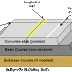 What is rigid pavement in highway engineering