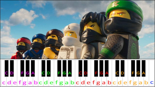 Found My Place (LEGO Ninjago) Piano / Keyboard Easy Letter Notes for Beginners