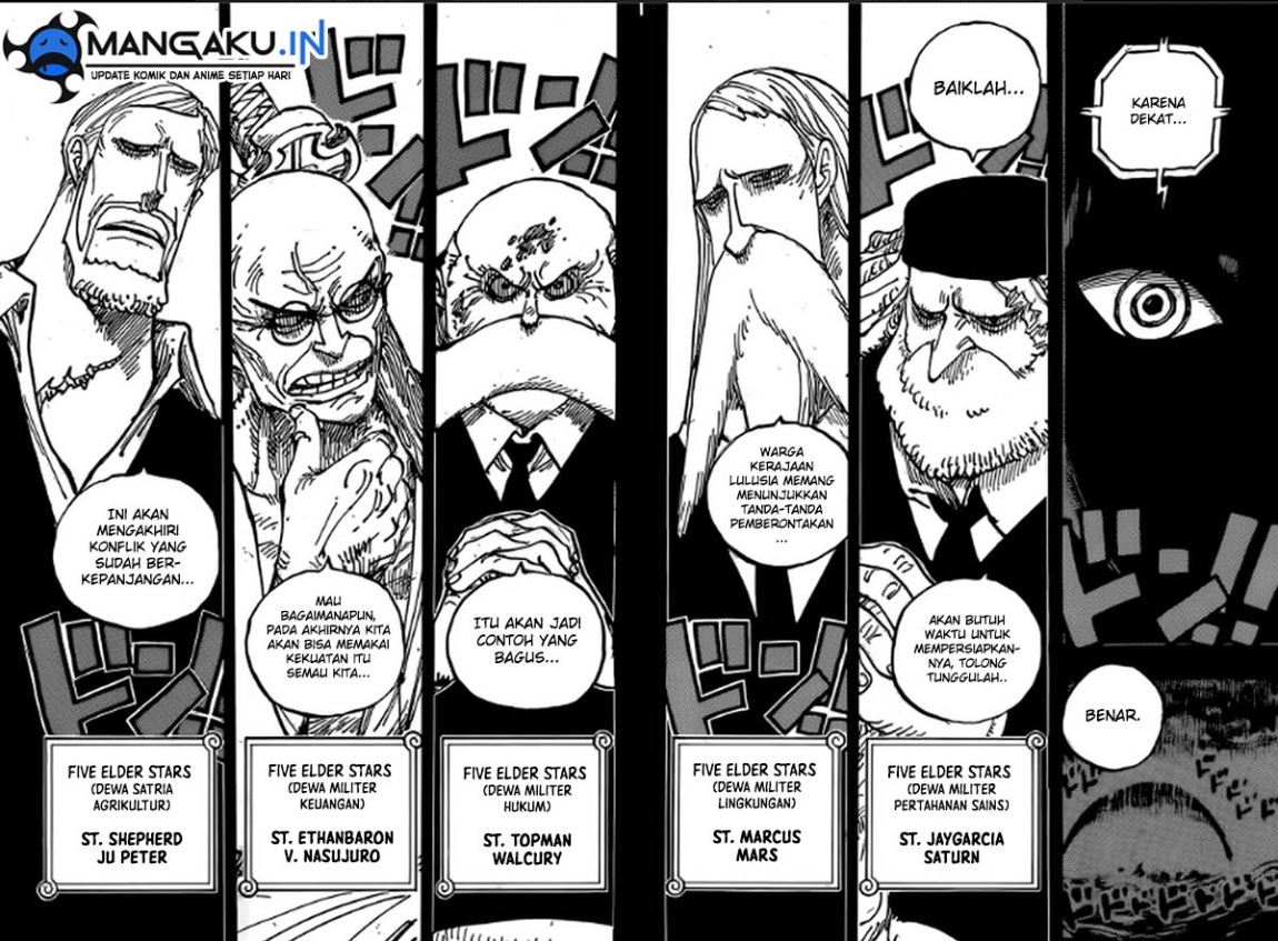 Manga One Piece Chapter 1086 Bahasa Indonesia