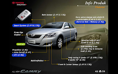 Exterior Toyota Camry 2009