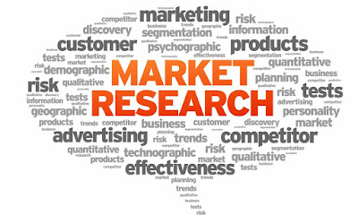 MARKETING RESEARCH