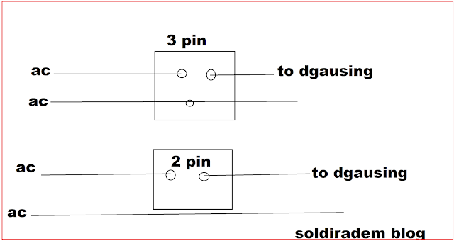 Kali ini aku sedikit menyebarkan pengalaman mengenai duduk masalah pada tv mengalami layaar nampak  Cara Mengganti PTC 3 Pin dengan 2 Pin TV CRT