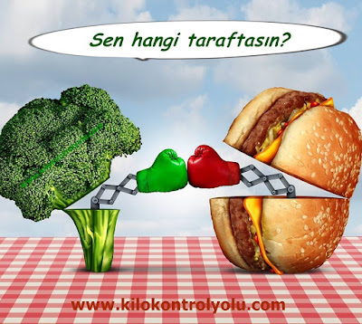 SAĞLIKLI BESLENME, HERBALIFE