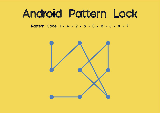 andriod,  Pattern lock, hack, toughest pattern lock, 20 best pattern locks, 2020 pattern lock, wilirax, wilirax designs